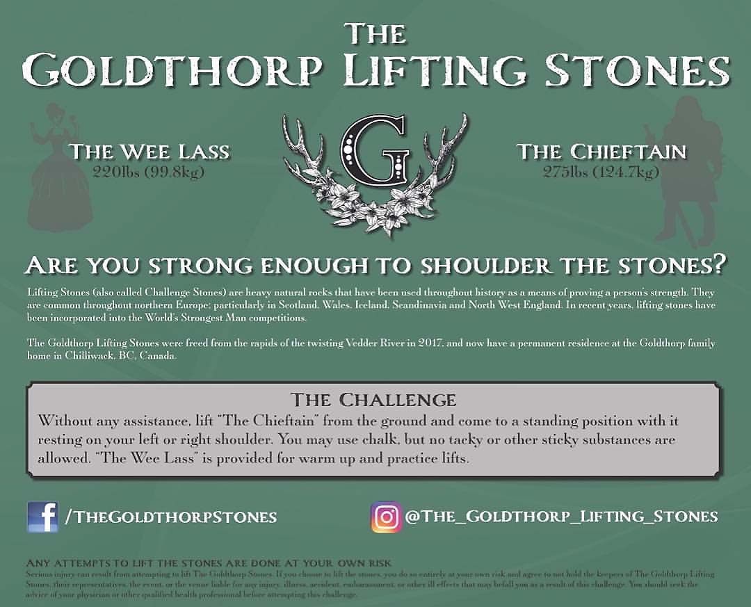 The Goldethorp Lifting Stones